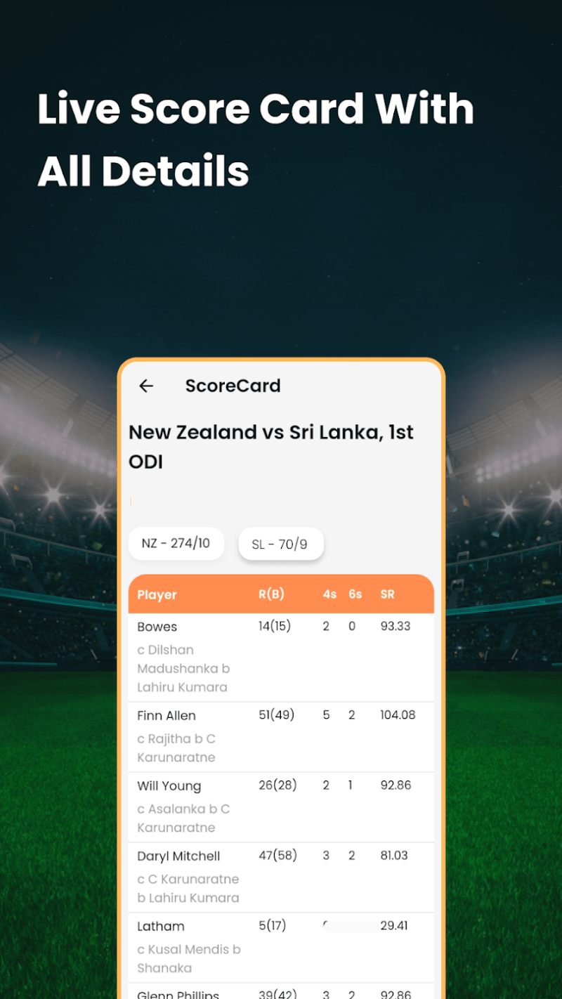 Cricbuzz live score on sale cricket match today